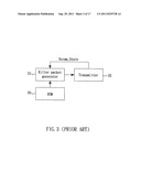 SYSTEM AND METHOD FOR GENERATING TEST PATTERNS OF BASELINE WANDER diagram and image