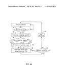 SYSTEM AND METHOD FOR GENERATING TEST PATTERNS OF BASELINE WANDER diagram and image