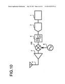 FREQUENCY CONVERTER AND TRANSMITTER diagram and image