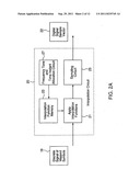 SIGNALING METHOD IN AN OFDM MULTIPLE ACCESS SYSTEM diagram and image