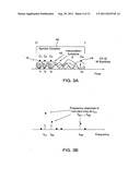 SIGNALING METHOD IN AN OFDM MULTIPLE ACCESS SYSTEM diagram and image