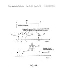 SIGNALING METHOD IN AN OFDM MULTIPLE ACCESS SYSTEM diagram and image