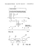 SIGNALING METHOD IN AN OFDM MULTIPLE ACCESS SYSTEM diagram and image