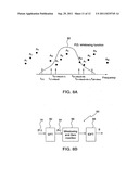 SIGNALING METHOD IN AN OFDM MULTIPLE ACCESS SYSTEM diagram and image