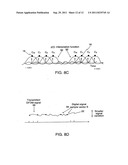 SIGNALING METHOD IN AN OFDM MULTIPLE ACCESS SYSTEM diagram and image