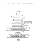 RADIATION IMAGING DEVICE diagram and image