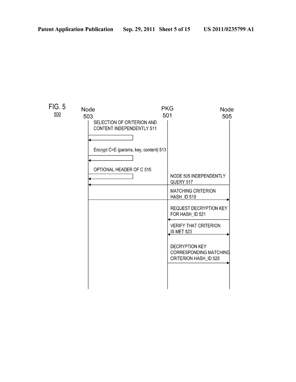 METHOD AND APPARATUS FOR QUERYING CONTENT PROTECTED BY IDENTITY-BASED     ENCRYPTION - diagram, schematic, and image 06