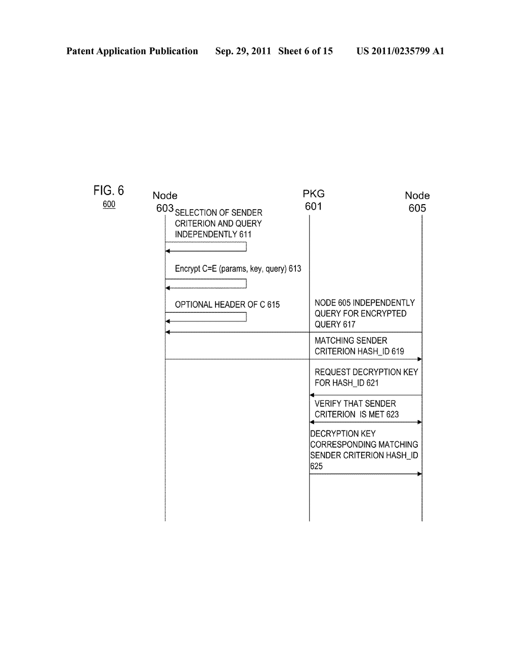 METHOD AND APPARATUS FOR QUERYING CONTENT PROTECTED BY IDENTITY-BASED     ENCRYPTION - diagram, schematic, and image 07