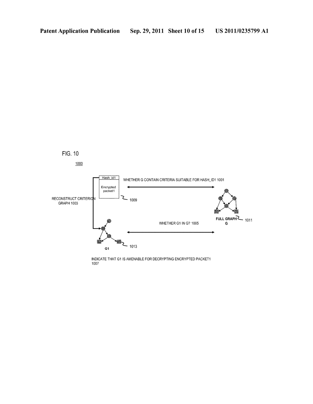 METHOD AND APPARATUS FOR QUERYING CONTENT PROTECTED BY IDENTITY-BASED     ENCRYPTION - diagram, schematic, and image 11