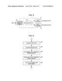 Audio Reproduction Device and Audio Reproduction Method diagram and image