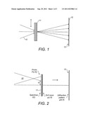 PROVISION OF IMAGE DATA diagram and image