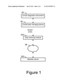 EXTRACTING DEVICE-RELATED DATA FROM GRAPHICAL USER INTERFACE diagram and image