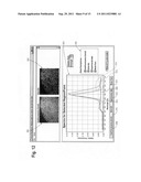 Quantitative, multispectral image analysis of tissue specimens stained     with quantum dots diagram and image