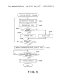 BANK NOTE PROCESSING DEVICE diagram and image