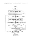 STEREOSCOPIC IMAGE PROCESSING DEVICE, METHOD, RECORDING MEDIUM AND     STEREOSCOPIC IMAGING APPARATUS diagram and image