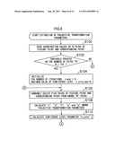 STEREOSCOPIC IMAGE PROCESSING DEVICE, METHOD, RECORDING MEDIUM AND     STEREOSCOPIC IMAGING APPARATUS diagram and image