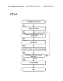 EYE OPEN/CLOSE RECOGNIZING APPARATUS AND RECORDING MEDIUM diagram and image