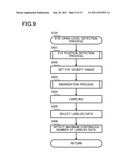 EYE OPEN/CLOSE RECOGNIZING APPARATUS AND RECORDING MEDIUM diagram and image