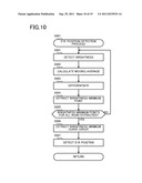 EYE OPEN/CLOSE RECOGNIZING APPARATUS AND RECORDING MEDIUM diagram and image