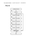 EYE OPEN/CLOSE RECOGNIZING APPARATUS AND RECORDING MEDIUM diagram and image