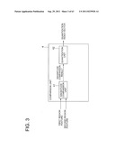 IMAGE SIGNATURE MATCHING DEVICE diagram and image