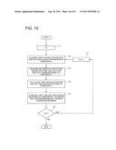 IMAGE SIGNATURE MATCHING DEVICE diagram and image