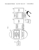 RECORDING MEDIUM, REPRODUCTION DEVICE, INTEGRATED CIRCUIT, REPRODUCTION     METHOD, AND PROGRAM diagram and image