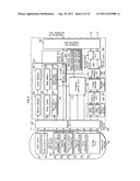 RECORDING MEDIUM, REPRODUCTION DEVICE, INTEGRATED CIRCUIT, REPRODUCTION     METHOD, AND PROGRAM diagram and image