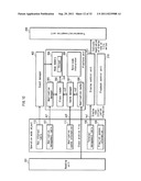 RECORDING MEDIUM, REPRODUCTION DEVICE, INTEGRATED CIRCUIT, REPRODUCTION     METHOD, AND PROGRAM diagram and image