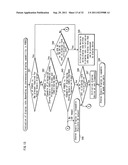 RECORDING MEDIUM, REPRODUCTION DEVICE, INTEGRATED CIRCUIT, REPRODUCTION     METHOD, AND PROGRAM diagram and image