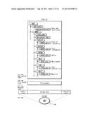 RECORDING MEDIUM, REPRODUCTION DEVICE, INTEGRATED CIRCUIT, REPRODUCTION     METHOD, AND PROGRAM diagram and image