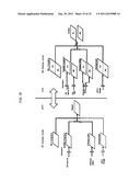 RECORDING MEDIUM, REPRODUCTION DEVICE, INTEGRATED CIRCUIT, REPRODUCTION     METHOD, AND PROGRAM diagram and image