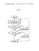 RECORDING MEDIUM, REPRODUCTION DEVICE, INTEGRATED CIRCUIT, REPRODUCTION     METHOD, AND PROGRAM diagram and image