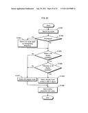 RECORDING MEDIUM, REPRODUCTION DEVICE, INTEGRATED CIRCUIT, REPRODUCTION     METHOD, AND PROGRAM diagram and image