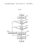 RECORDING MEDIUM, REPRODUCTION DEVICE, INTEGRATED CIRCUIT, REPRODUCTION     METHOD, AND PROGRAM diagram and image