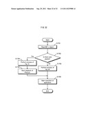 RECORDING MEDIUM, REPRODUCTION DEVICE, INTEGRATED CIRCUIT, REPRODUCTION     METHOD, AND PROGRAM diagram and image