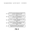 IN-BAND CONTROL PLANE AND MANAGEMENT FUNCTIONALITY IN OPTICAL LEVEL ONE     VIRTUAL PRIVATE NETWORKS diagram and image