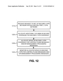 IN-BAND CONTROL PLANE AND MANAGEMENT FUNCTIONALITY IN OPTICAL LEVEL ONE     VIRTUAL PRIVATE NETWORKS diagram and image