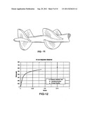 EXPANDABLE IMPELLER PUMP diagram and image