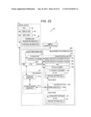 SAMPLE ANALYZER diagram and image