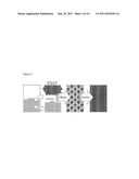 Saturation of Ammonia Storage Materials in Containers diagram and image