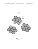 METHOD FOR MAKING LITHIUM-ION BATTERY ELECTRODE MATERIAL diagram and image