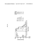 STRUCTURAL VARIANTS OF ANTIBODIES FOR IMPROVED THERAPEUTIC CHARACTERISTICS diagram and image