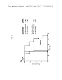 STRUCTURAL VARIANTS OF ANTIBODIES FOR IMPROVED THERAPEUTIC CHARACTERISTICS diagram and image