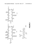 PEPTIDE TARGETING IMAGING AGENTS AND METHODS OF USE THEREOF diagram and image