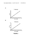 PEPTIDE TARGETING IMAGING AGENTS AND METHODS OF USE THEREOF diagram and image