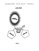 PEGylation by the Dock and Lock (DNL) Technique diagram and image