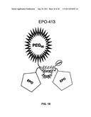 PEGylation by the Dock and Lock (DNL) Technique diagram and image