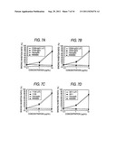 GENETICALLY RECOMBINANT ANTIBODY COMPOSITION CAPABLE OF BINDING     SPECIFICALLY TO GANGLIOSIDE GM2 diagram and image