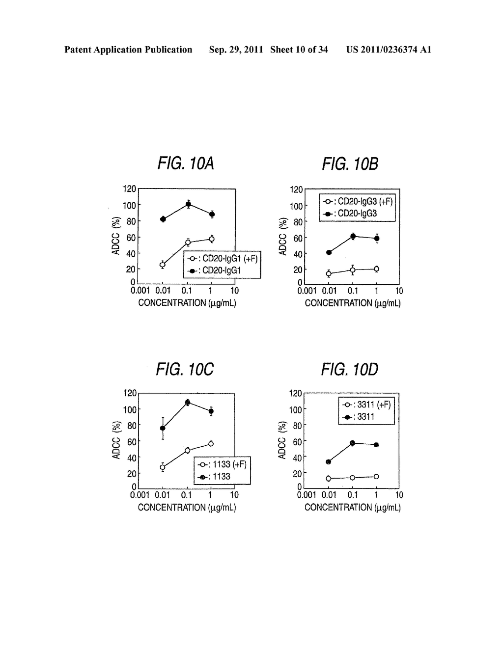 GENETICALLY RECOMBINANT ANTIBODY COMPOSITION CAPABLE OF BINDING     SPECIFICALLY TO GANGLIOSIDE GM2 - diagram, schematic, and image 11